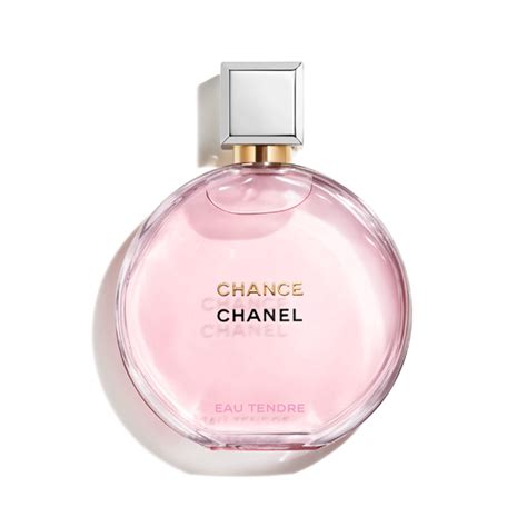 Ovo su najbolji Chanel parfemi prema Fragrance Reviewu. Koji je 